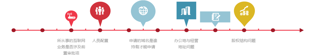 QQ图片

20170903102527.png